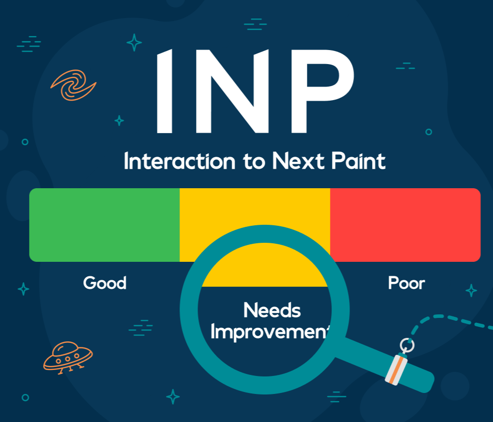 INP